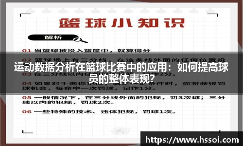 运动数据分析在篮球比赛中的应用：如何提高球员的整体表现？