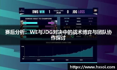 赛后分析：WE与JDG对决中的战术博弈与团队协作探讨