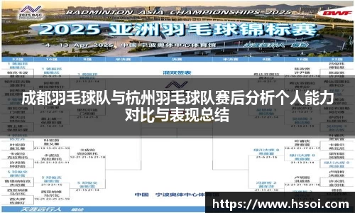 成都羽毛球队与杭州羽毛球队赛后分析个人能力对比与表现总结
